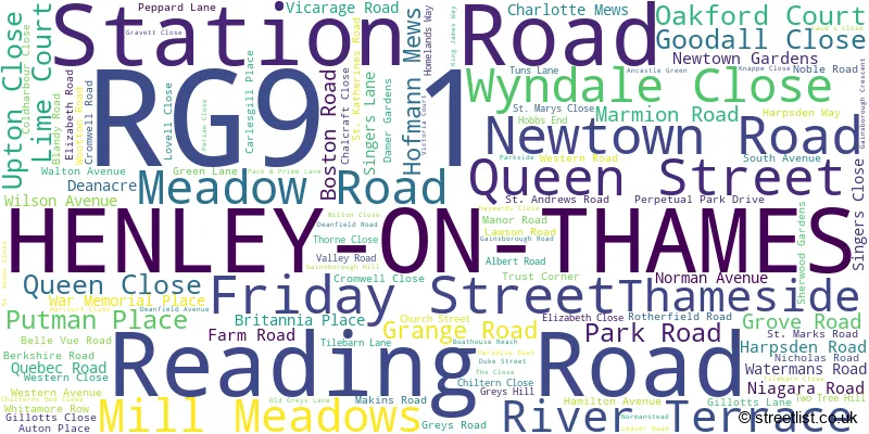 A word cloud for the RG9 1 postcode